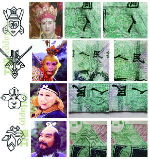 Journey to the West Characters on a Bill